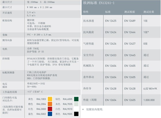 紧急通道门D-313参数