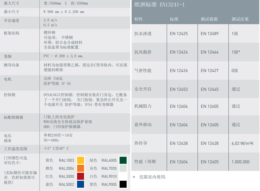 紧急通道门D-313参数