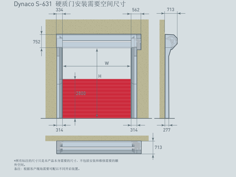 硬质快速门S-631安装