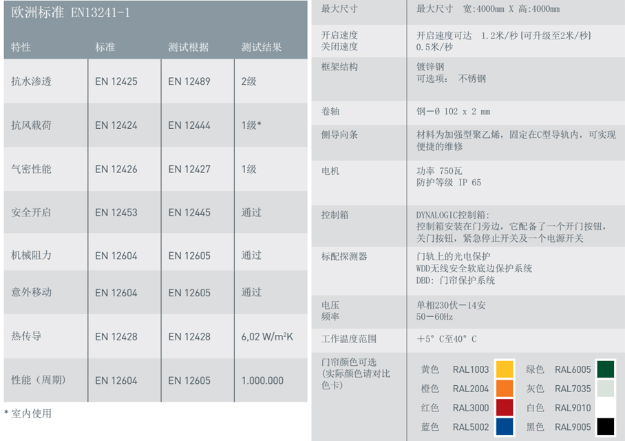 内门D-311参数