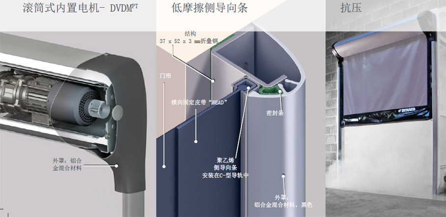 产品细节