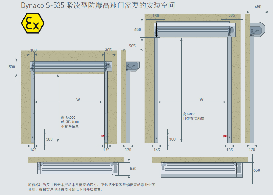 力量型防爆高速门S-535安装