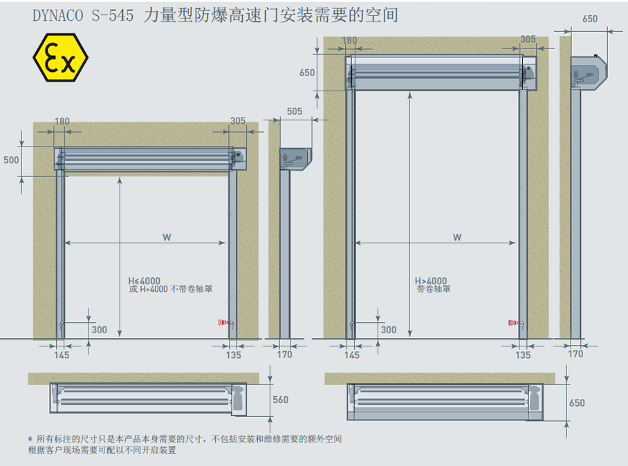 力量型防爆高速门S-545安装